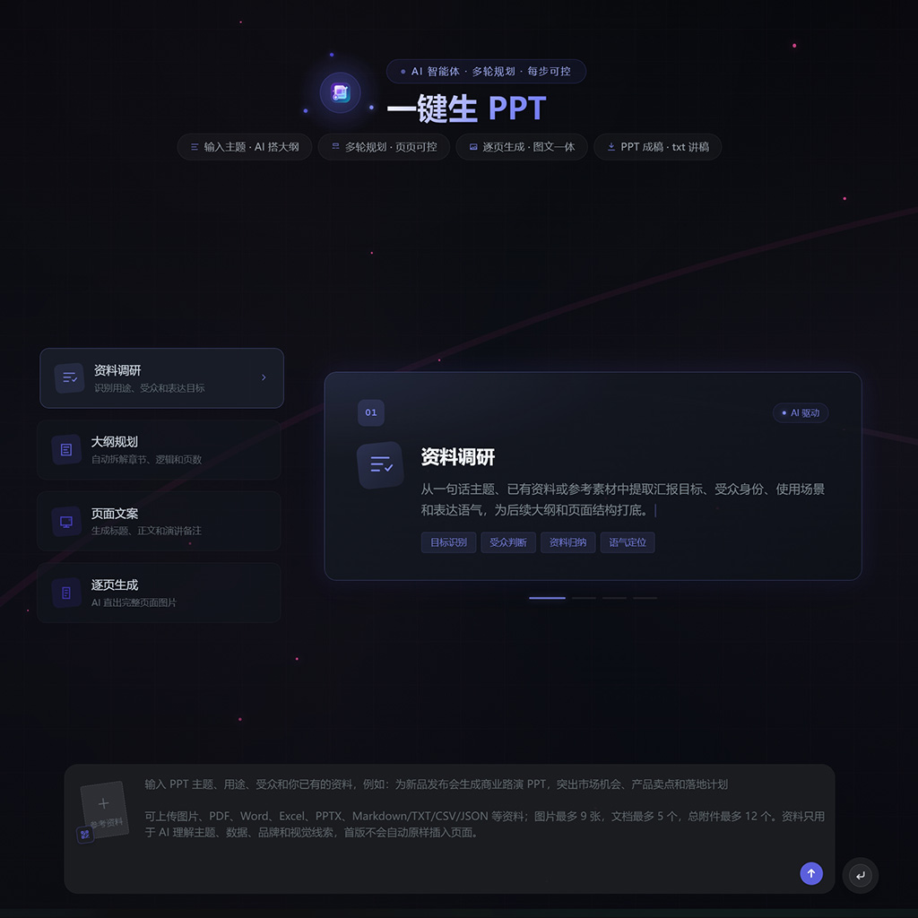 一键 PPT 生成案例